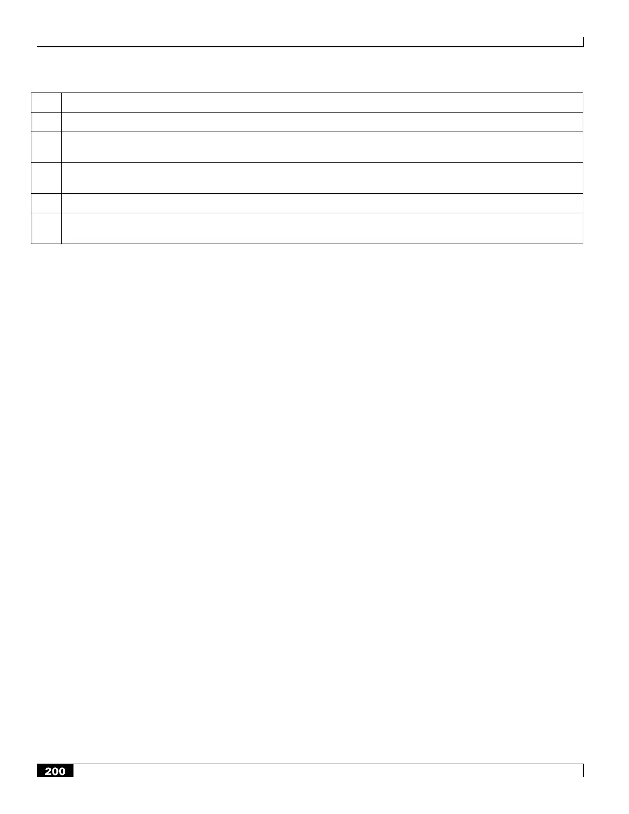 Page #200 background image