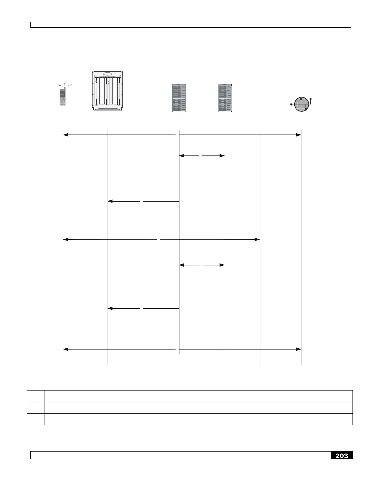 Page #203 background image