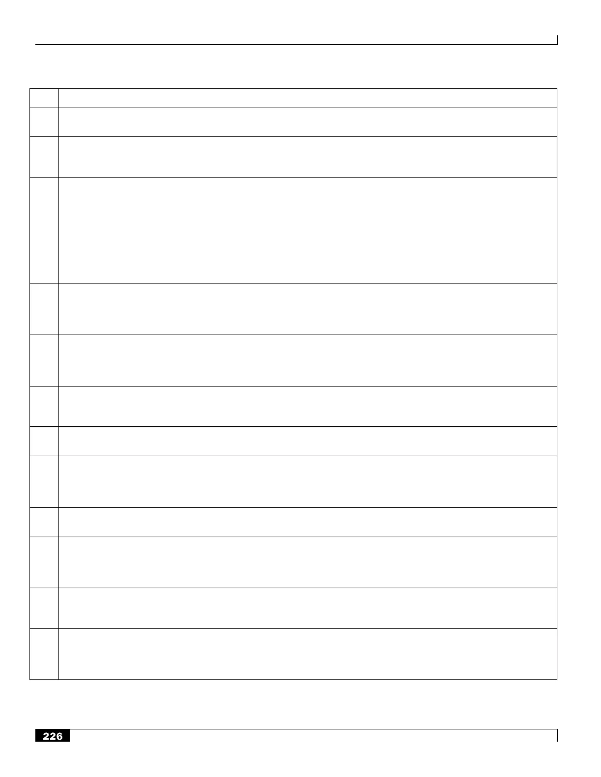 Page #226 background image