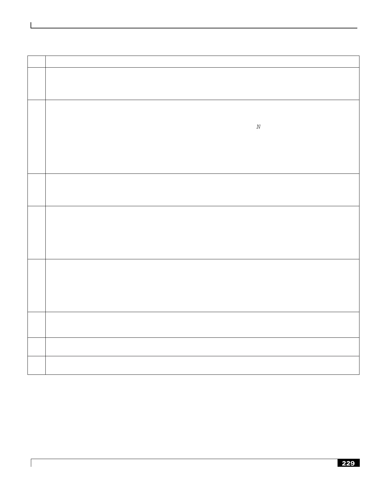 Page #229 background image