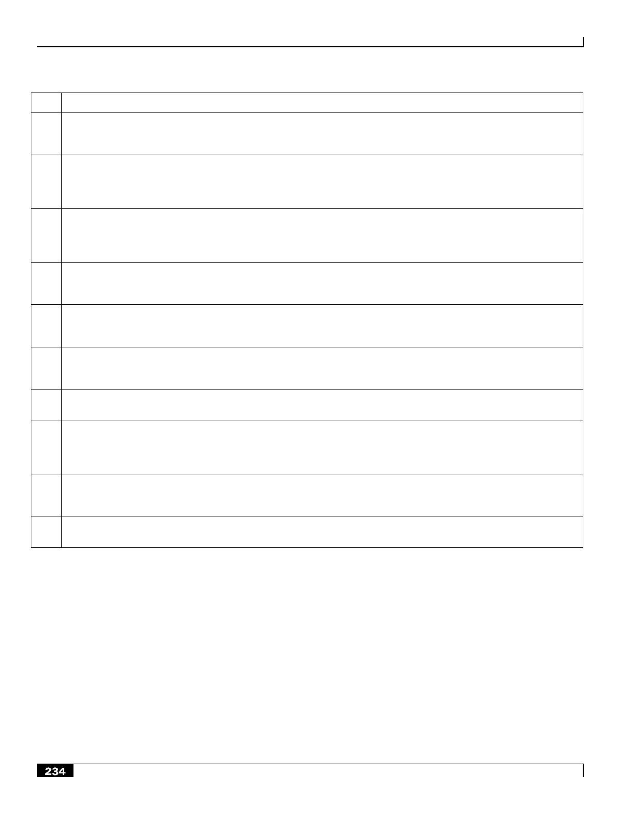Page #234 background image