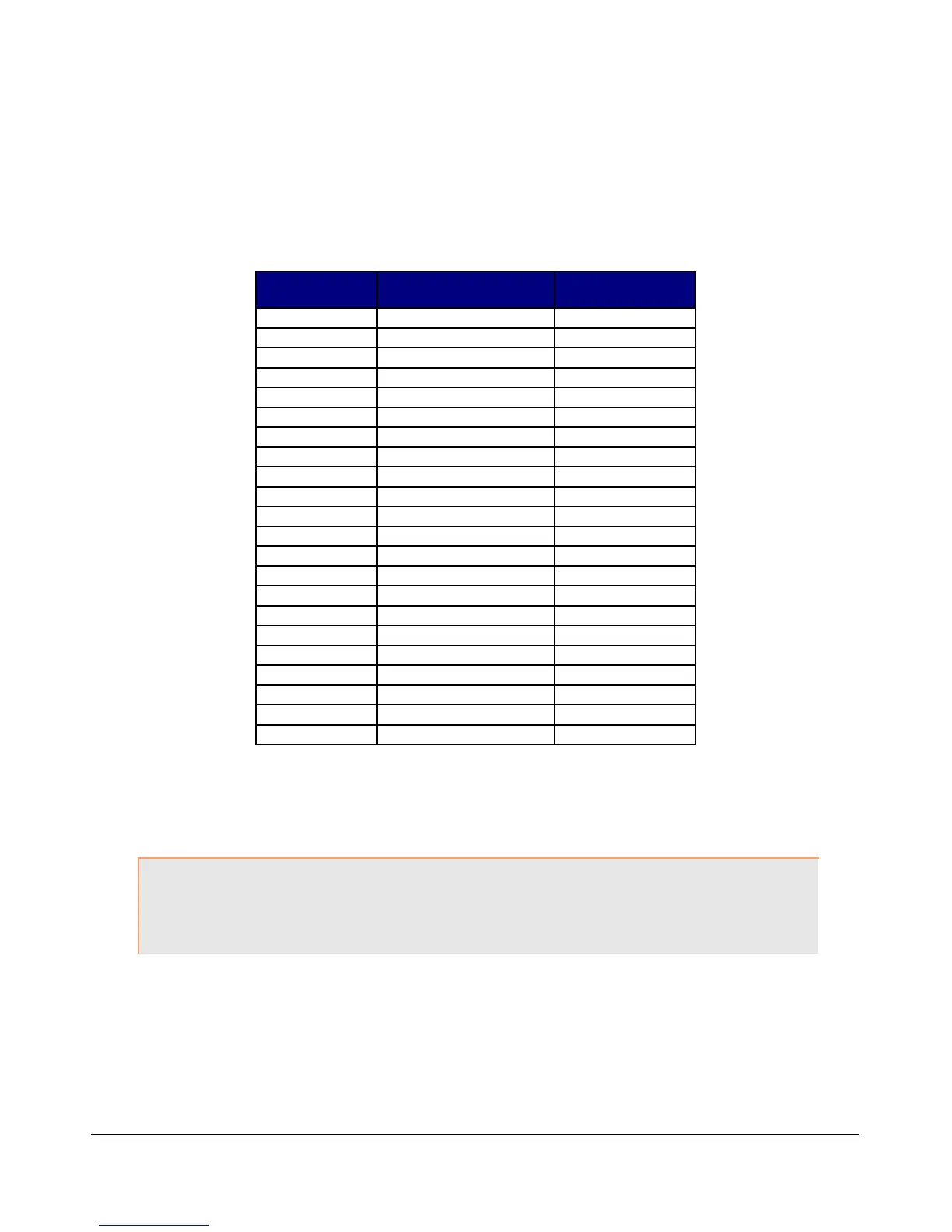 Page #147 background image