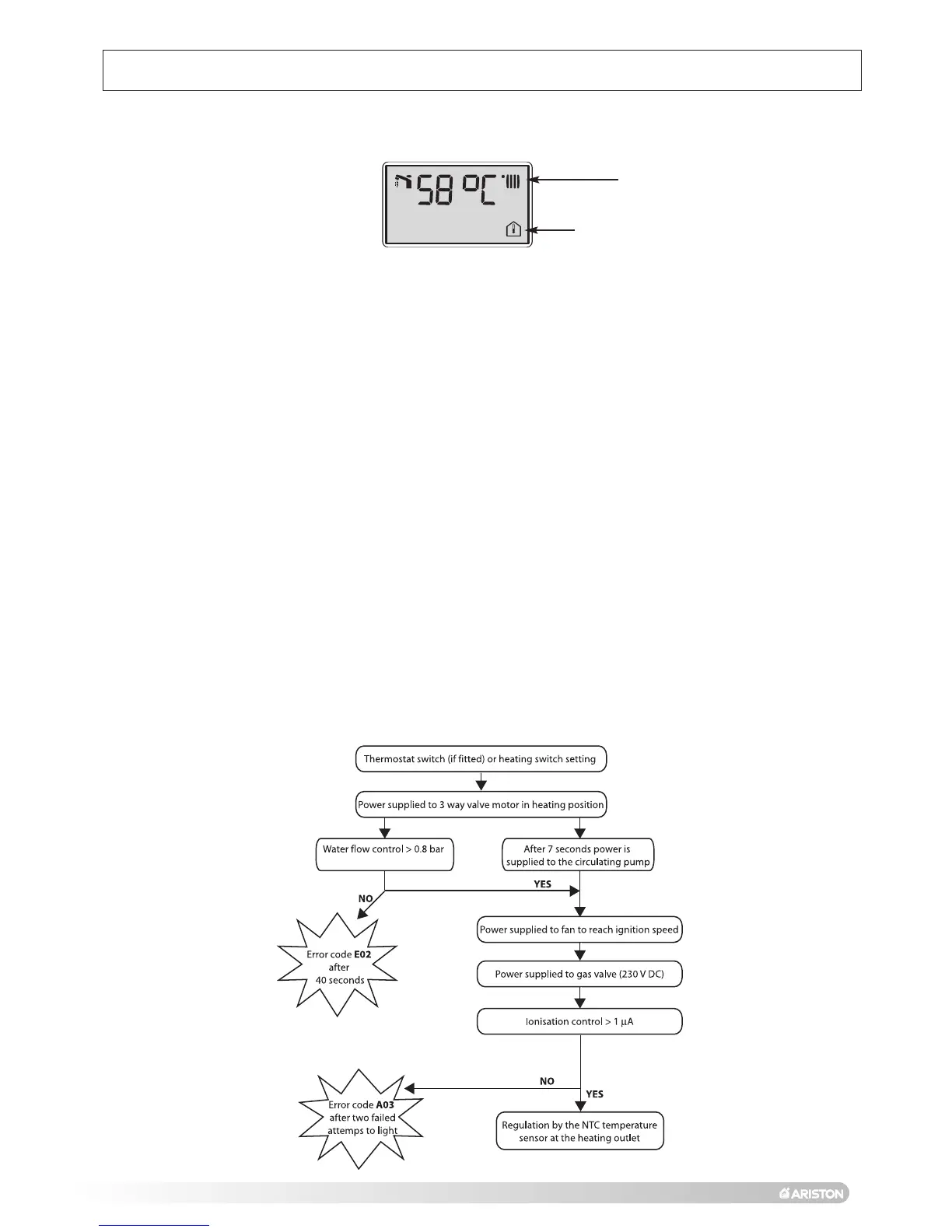 Page #34 background image