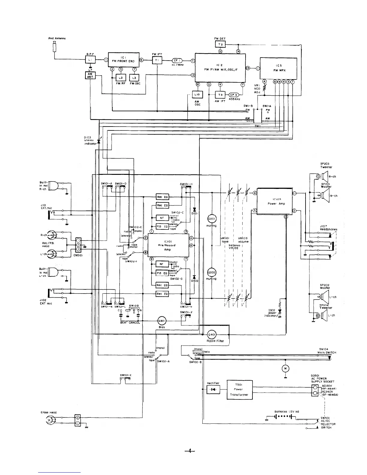 Page #4 background image