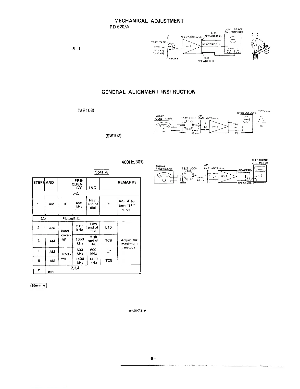 Page #5 background image