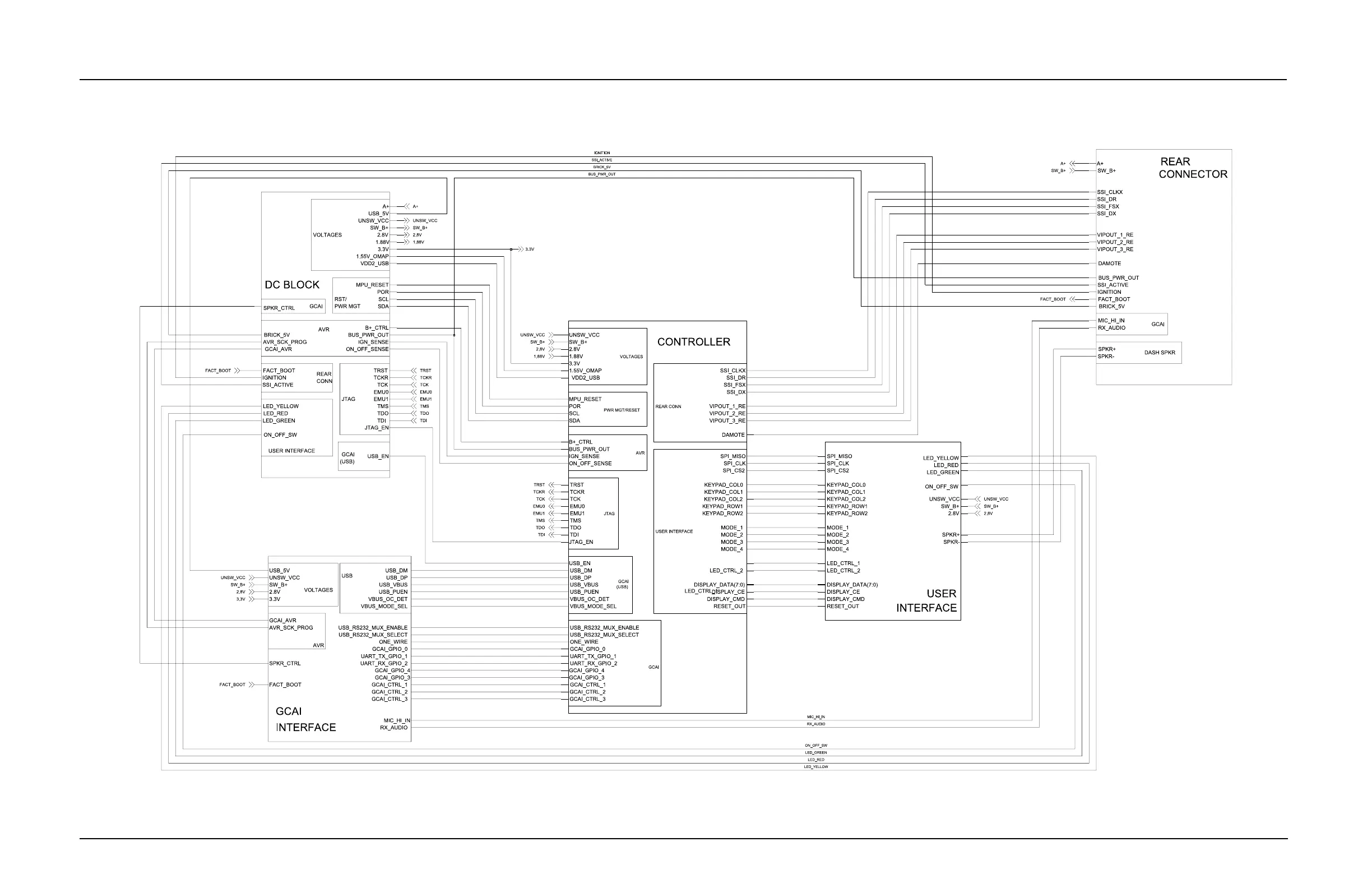 Page #242 background image