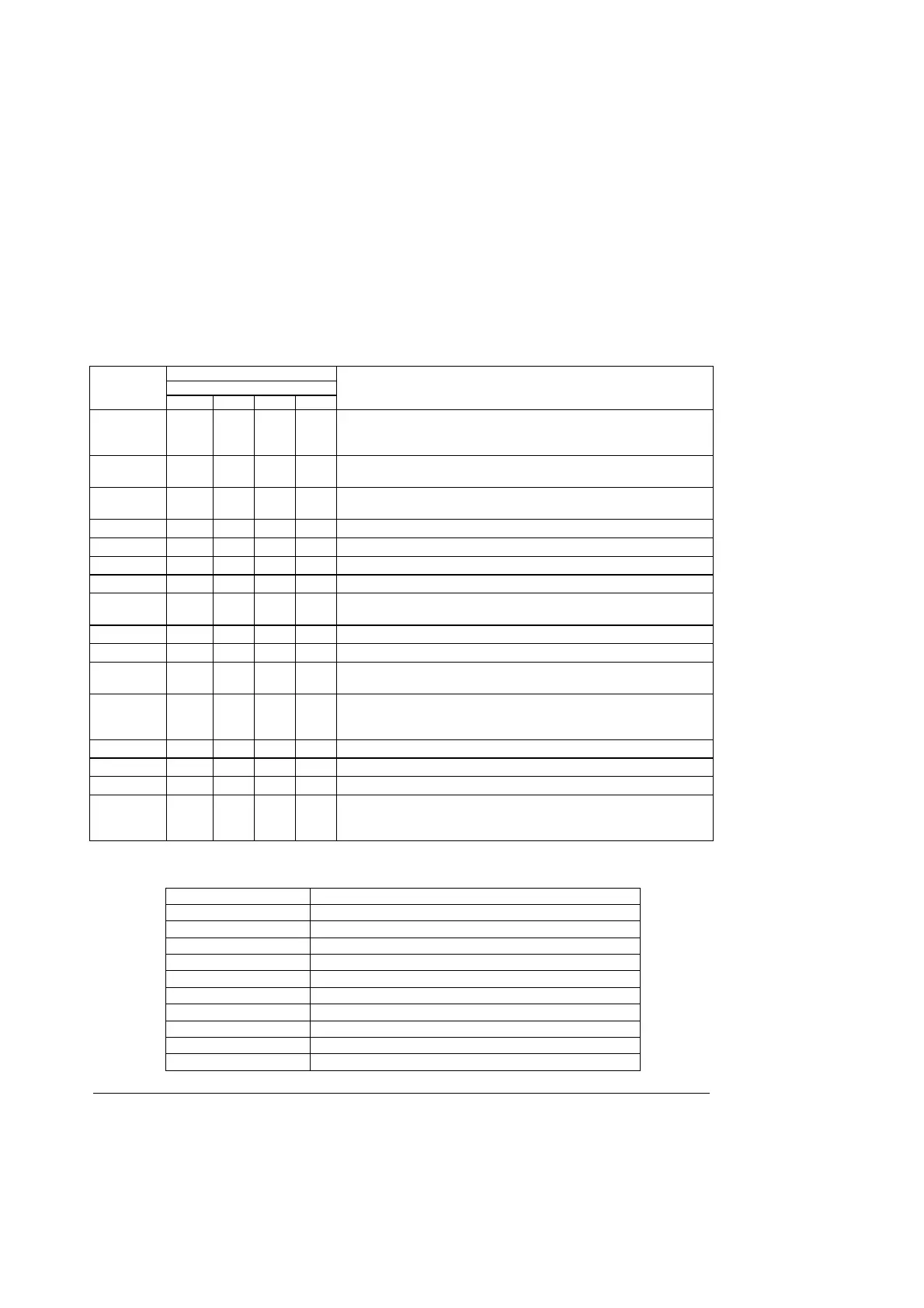 Page #143 background image
