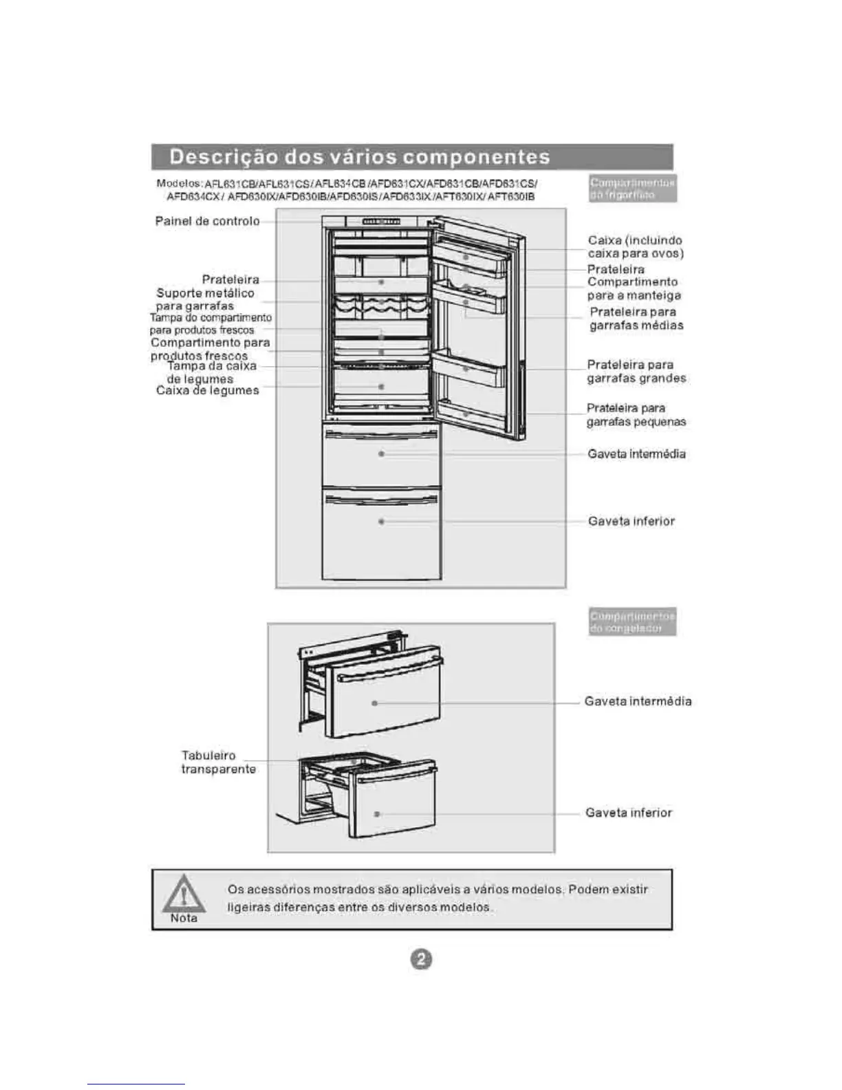 Page #143 background image