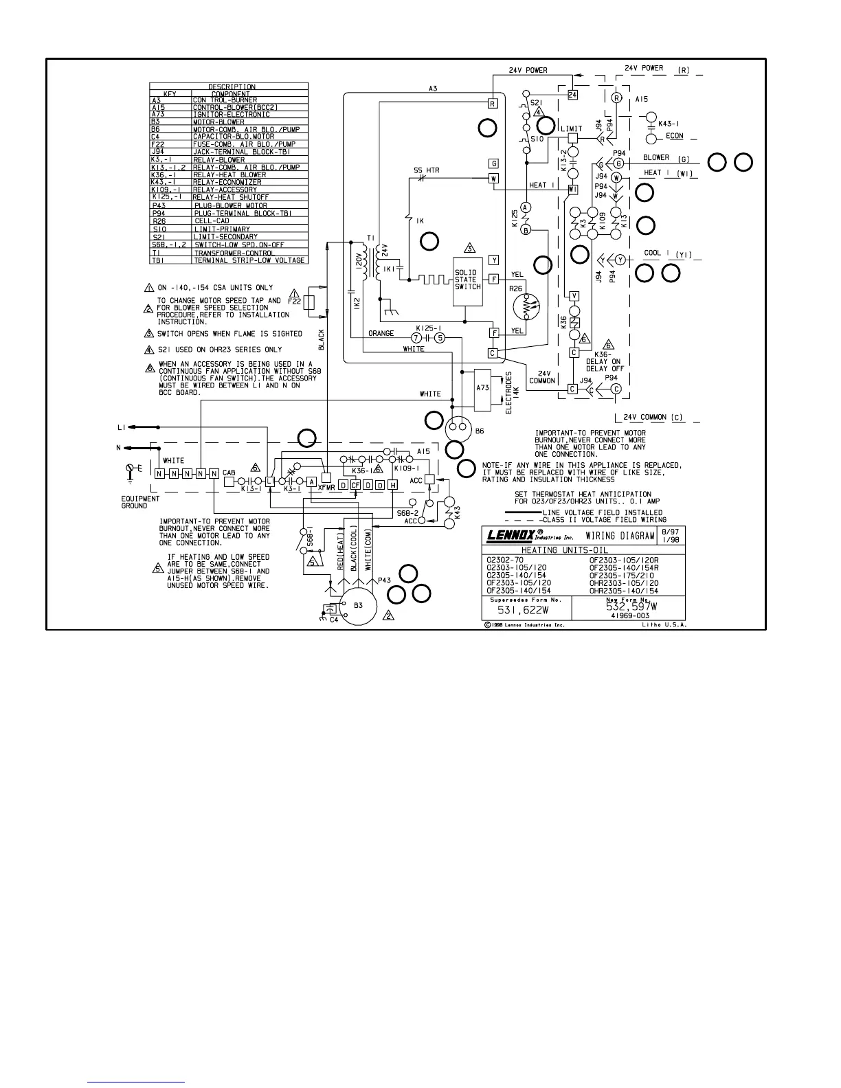 Page #28 background image