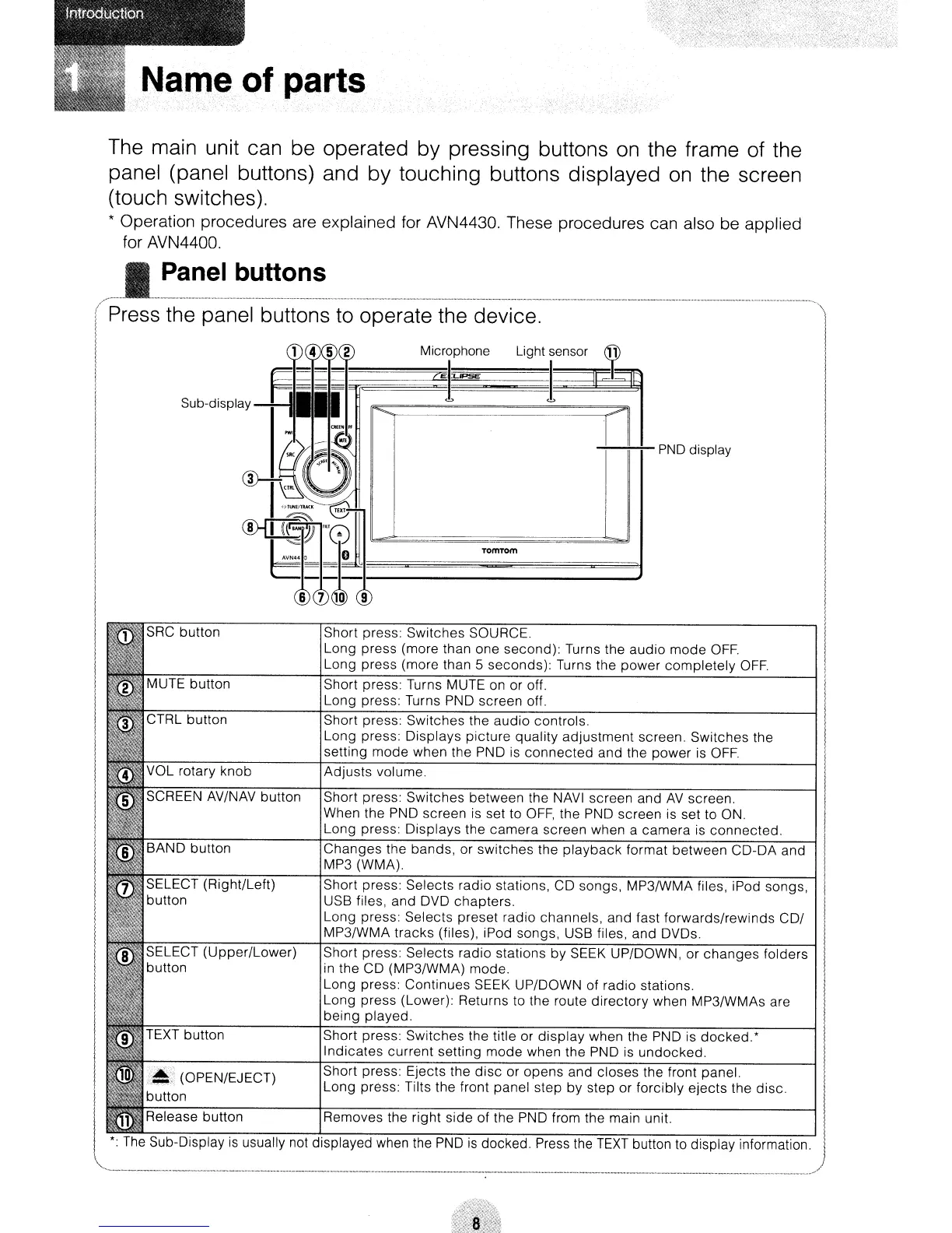 Page #8 background image