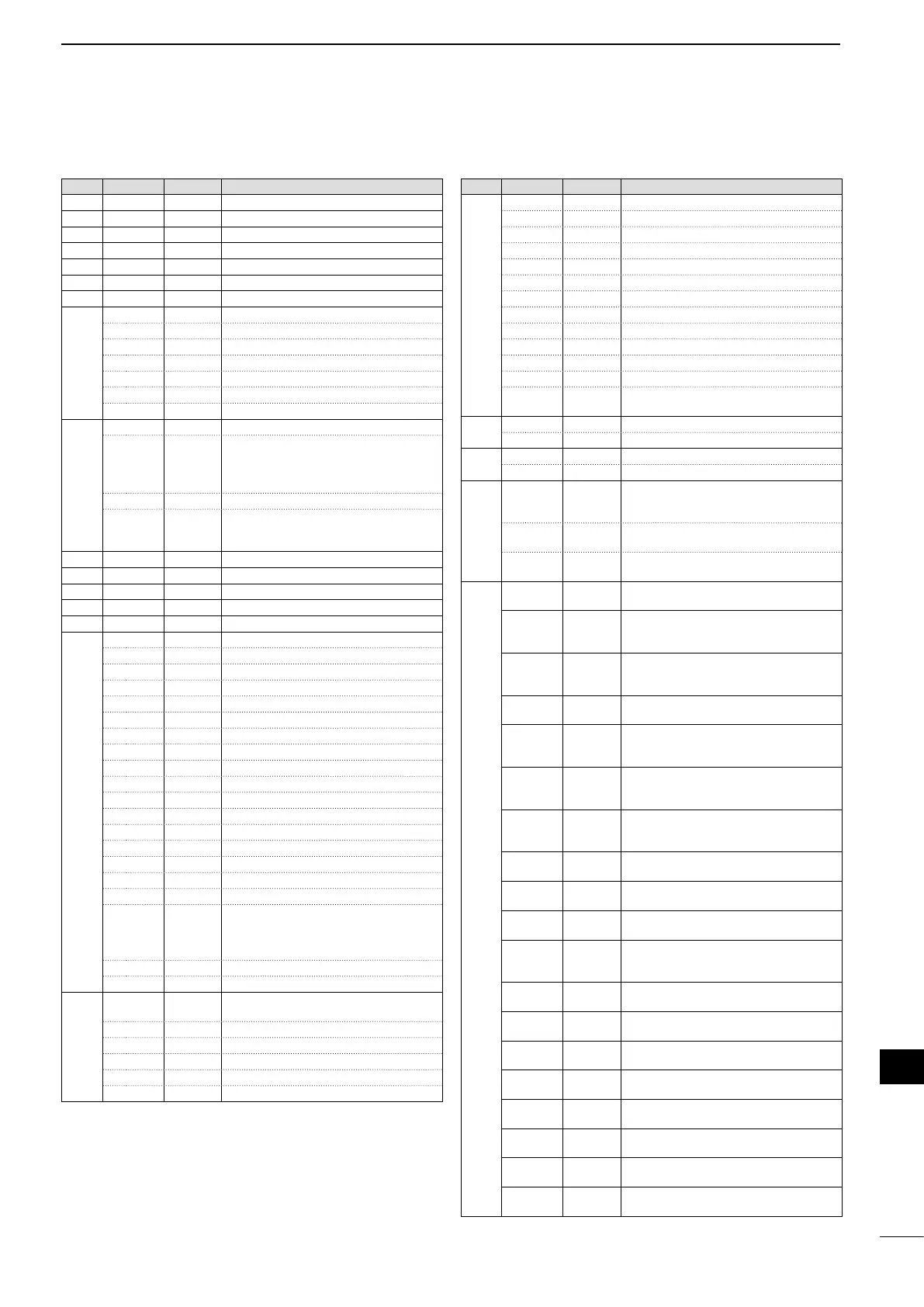 Page #193 background image