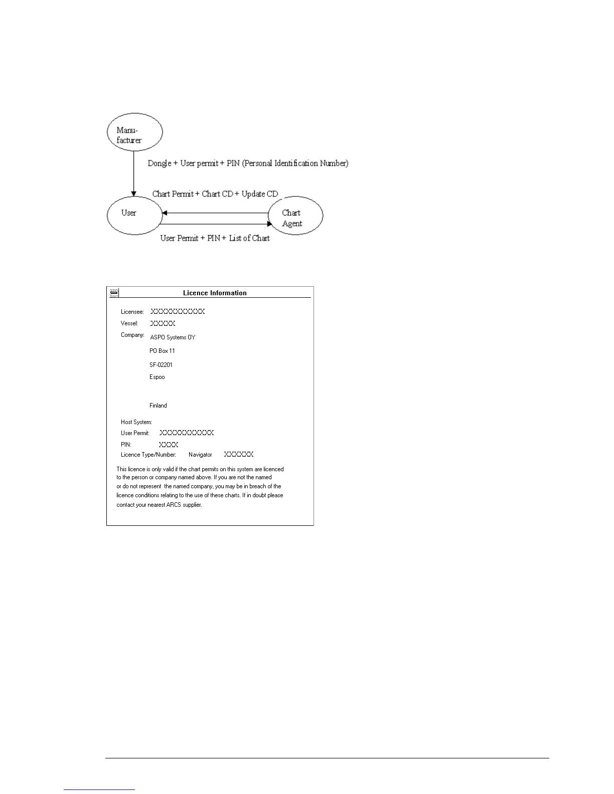 Page #173 background image