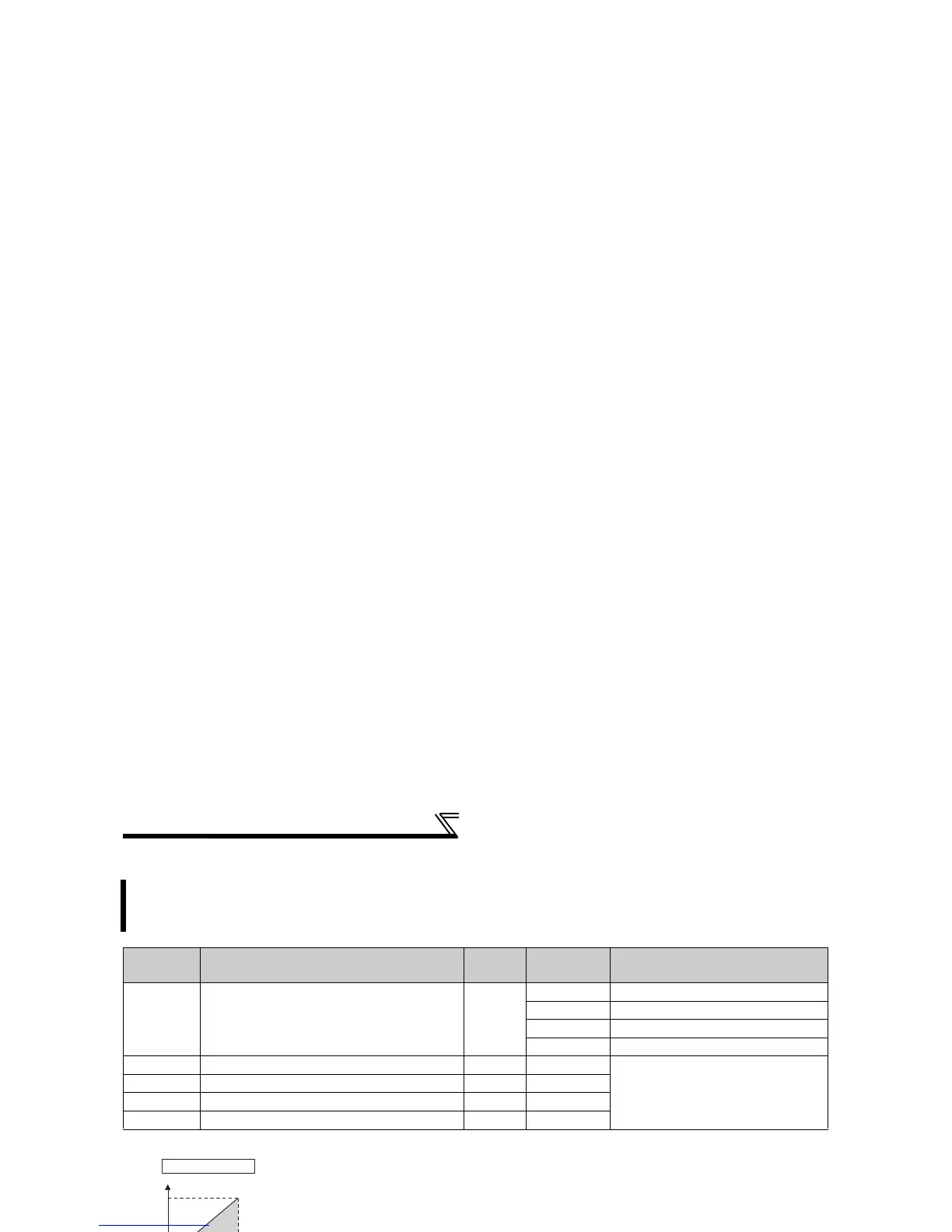 Page #102 background image