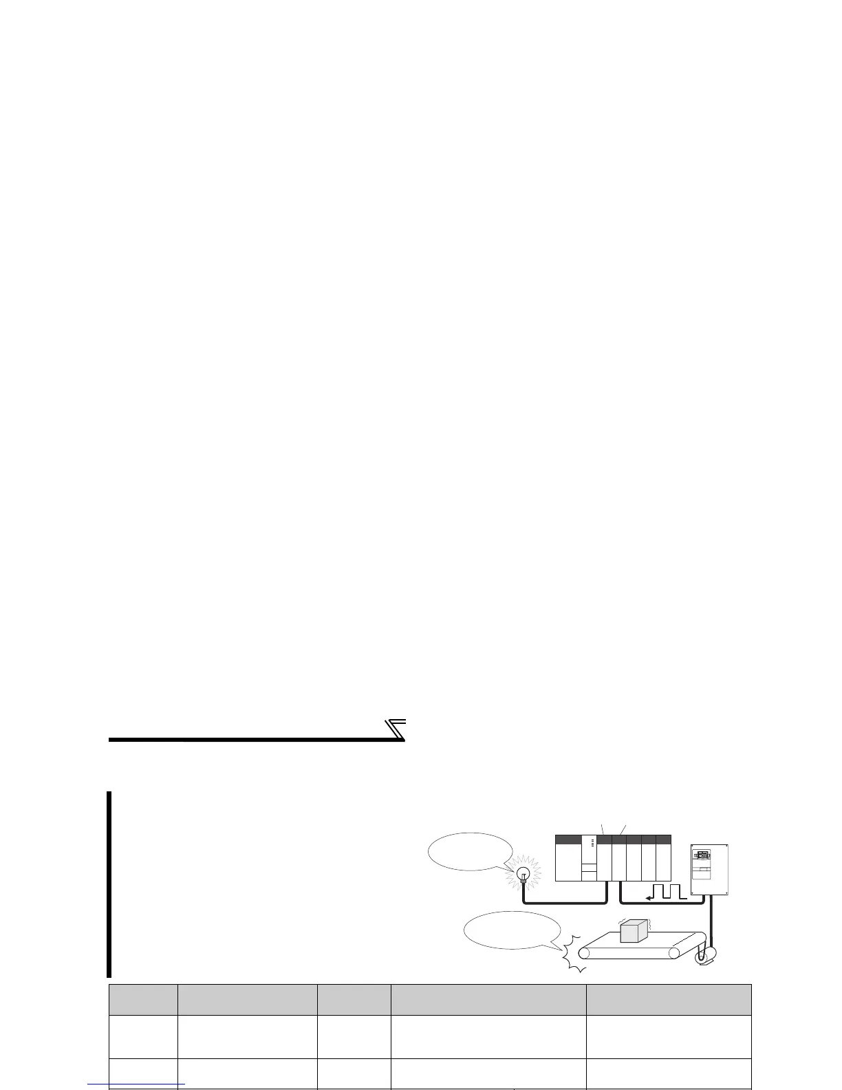 Page #228 background image