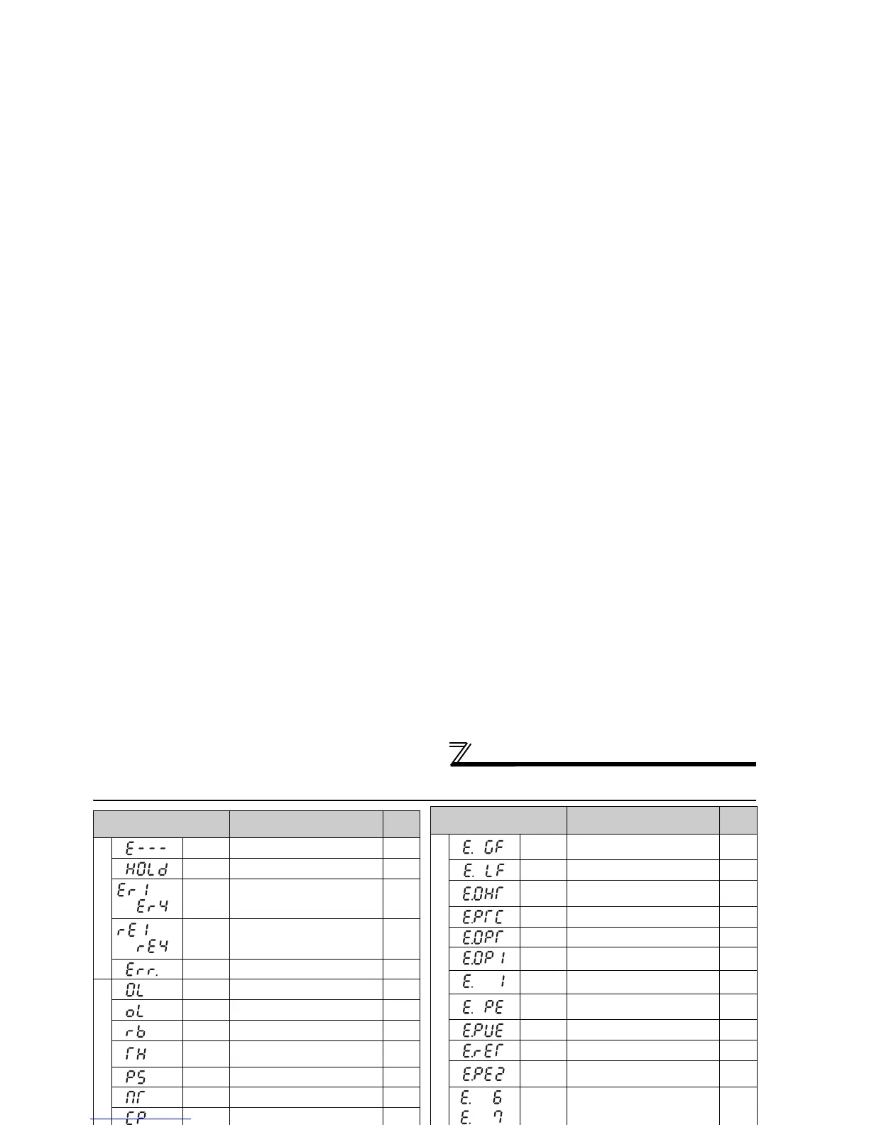 Page #243 background image
