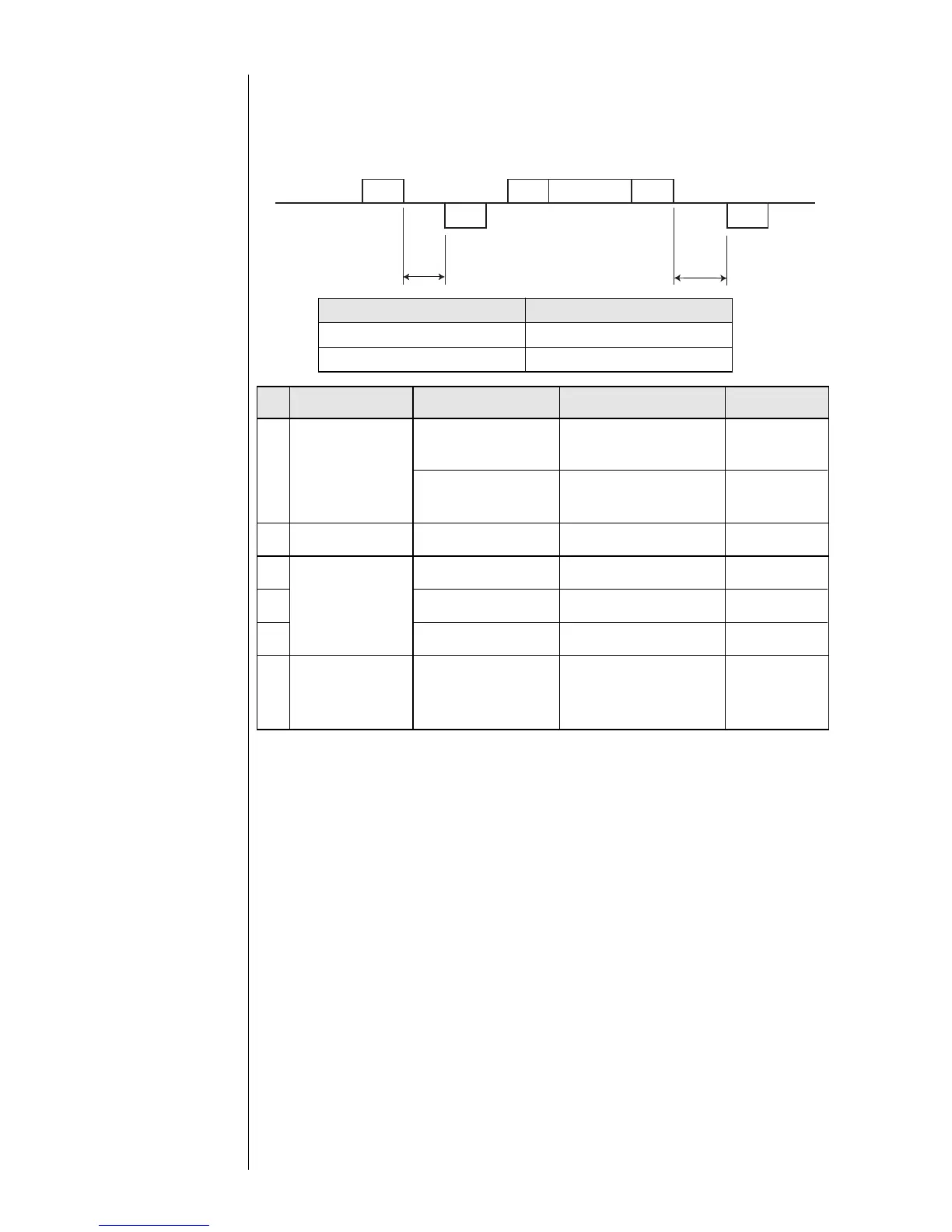Page #230 background image