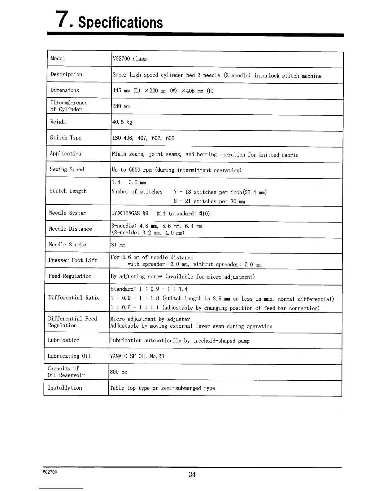 Page #41 background image