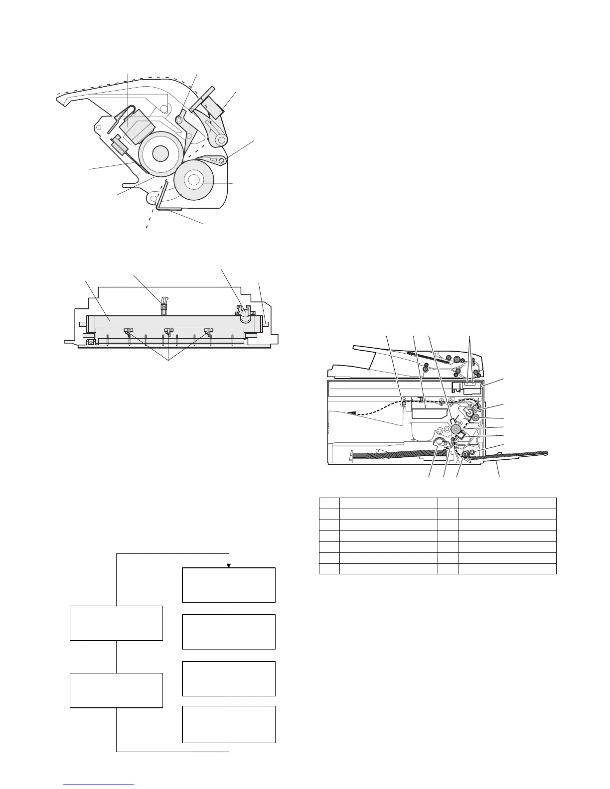 Page #49 background image