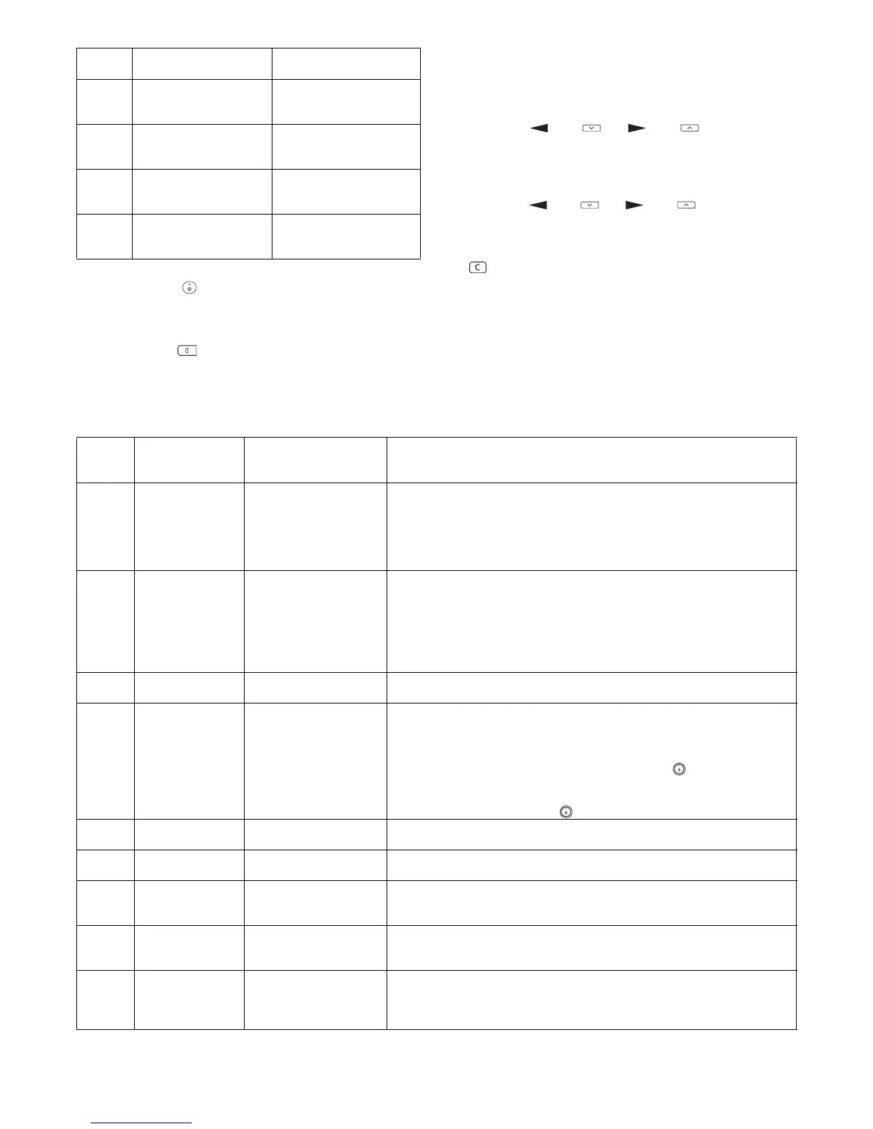 Page #136 background image