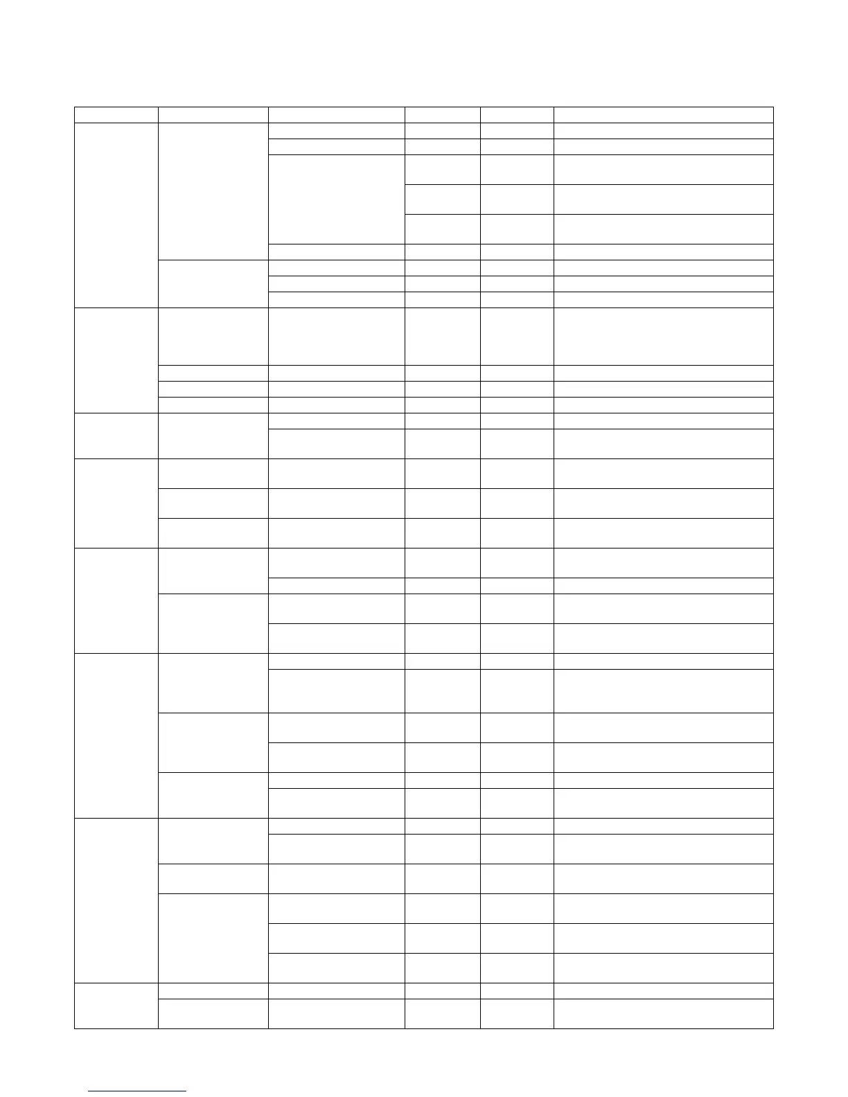 Page #139 background image