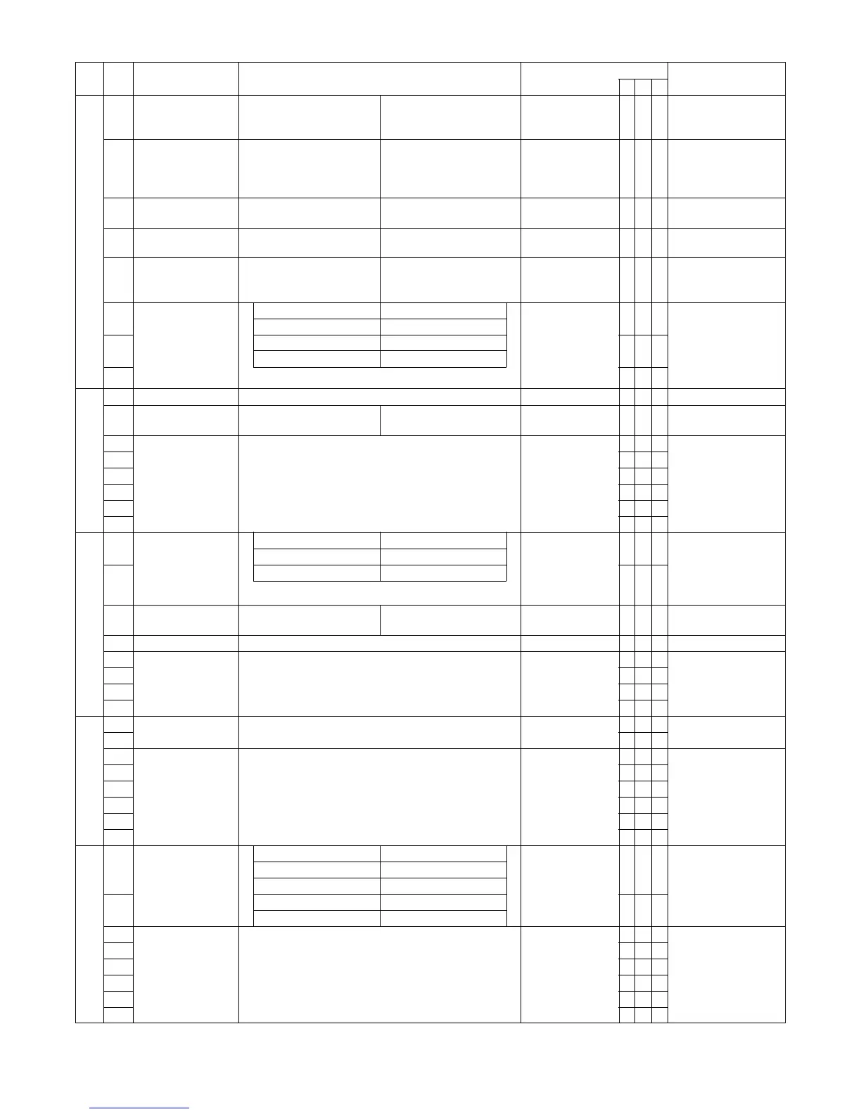 Page #149 background image