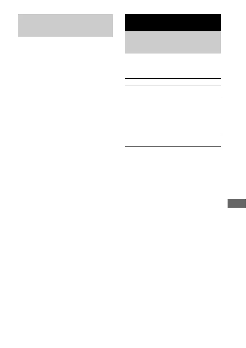 Page #77 background image