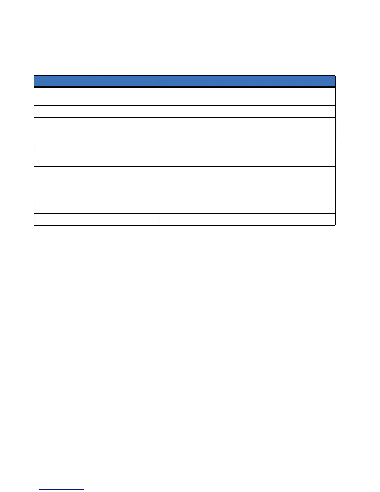 Page #127 background image