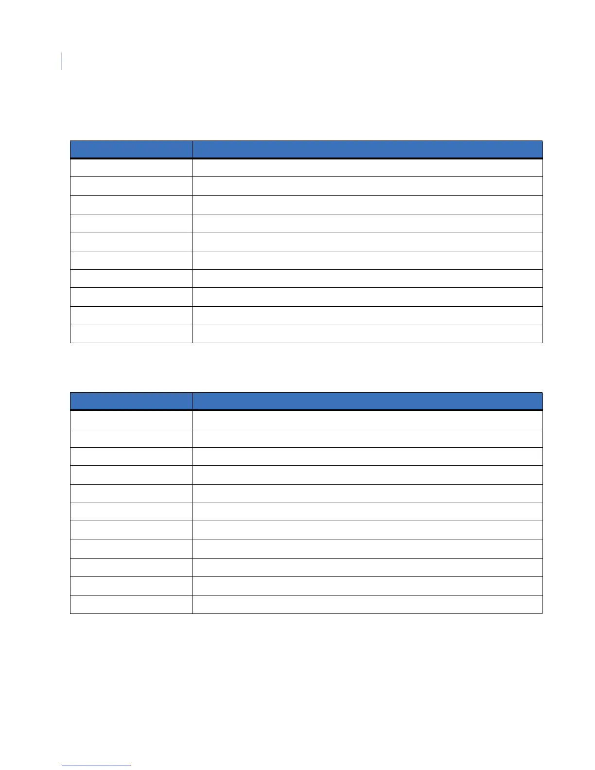 Page #130 background image