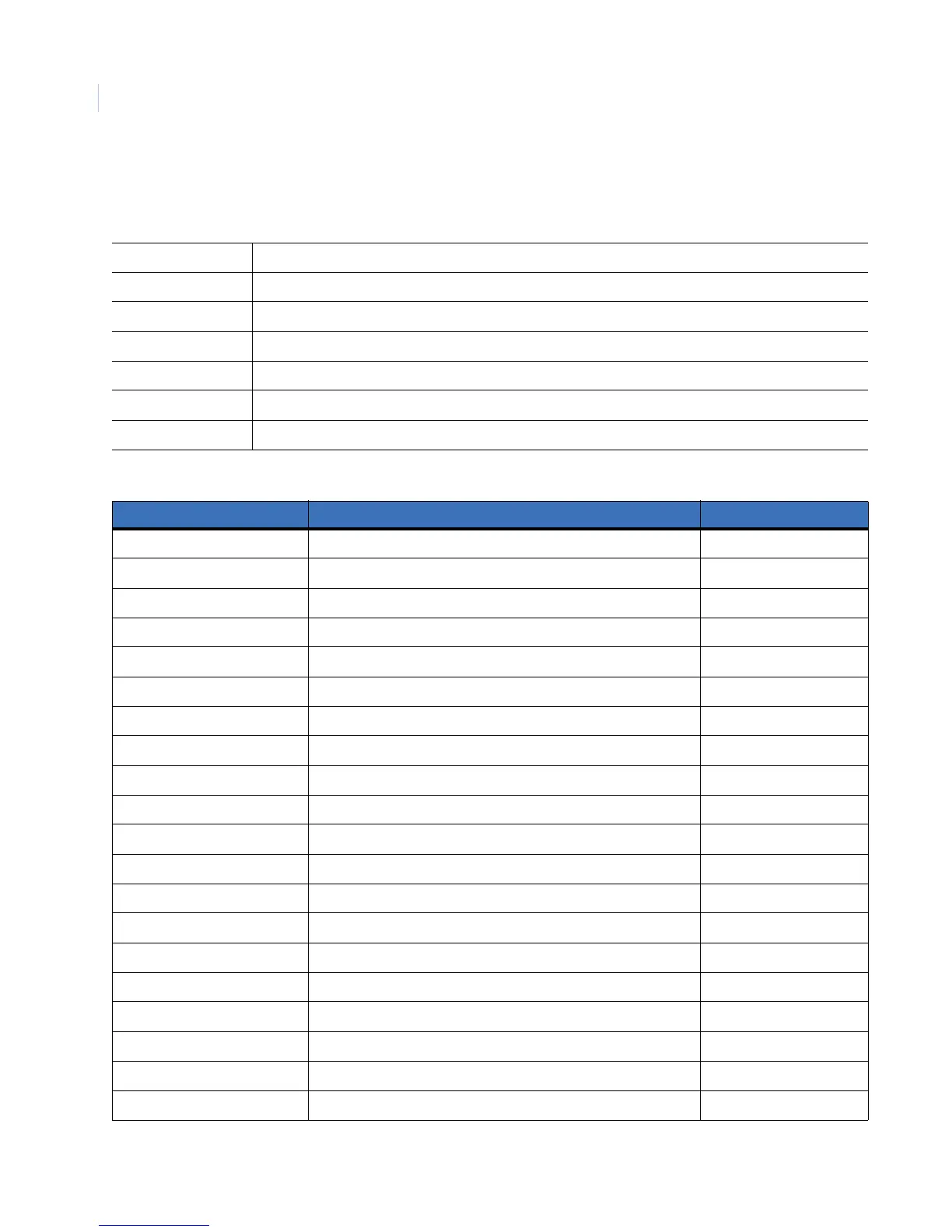 Page #146 background image