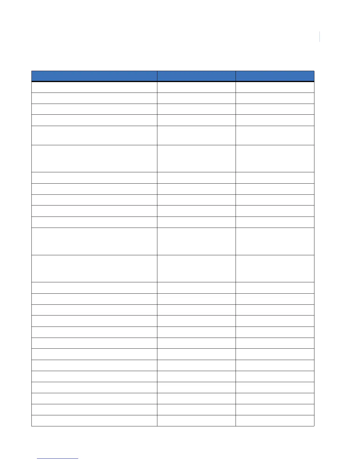 Page #155 background image