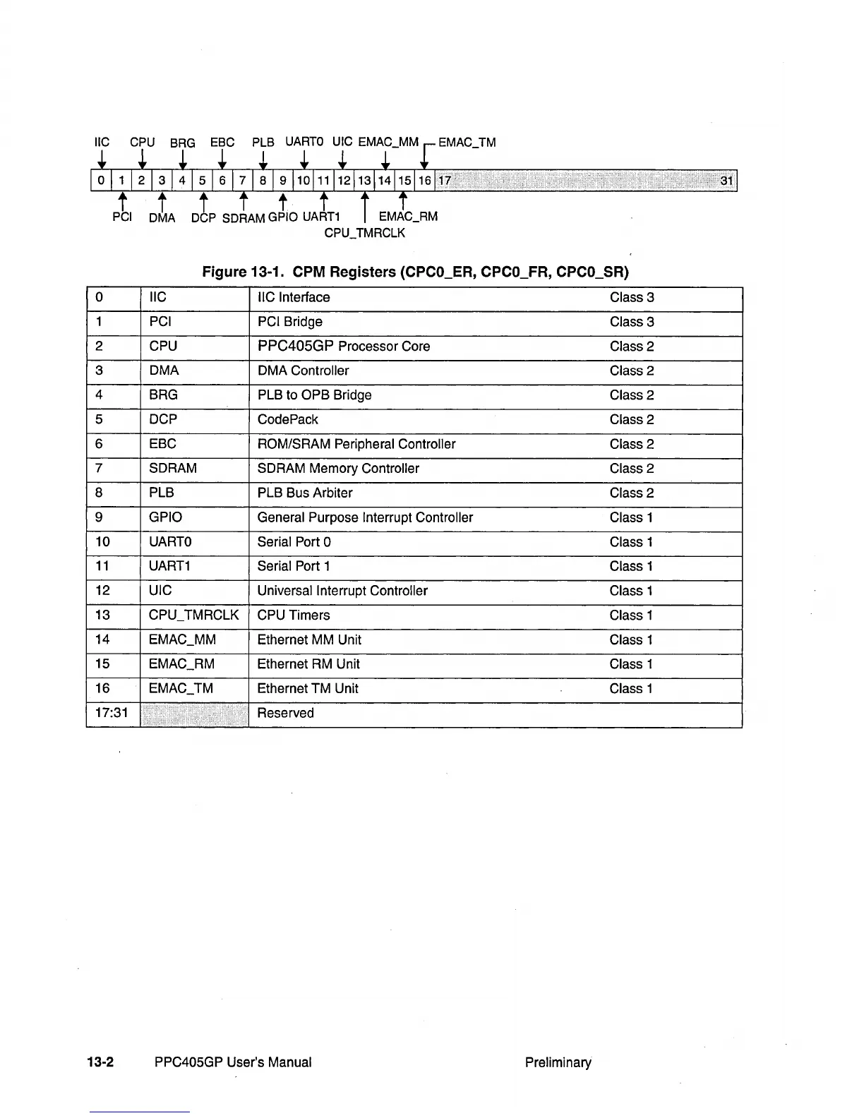 Page #301 background image