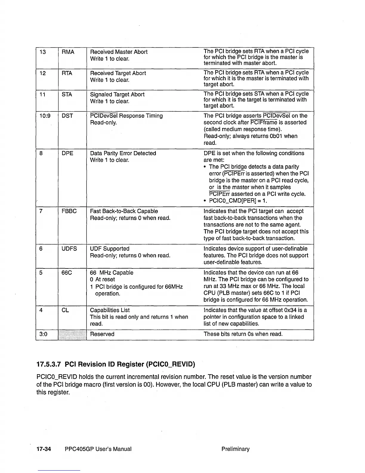 Page #405 background image