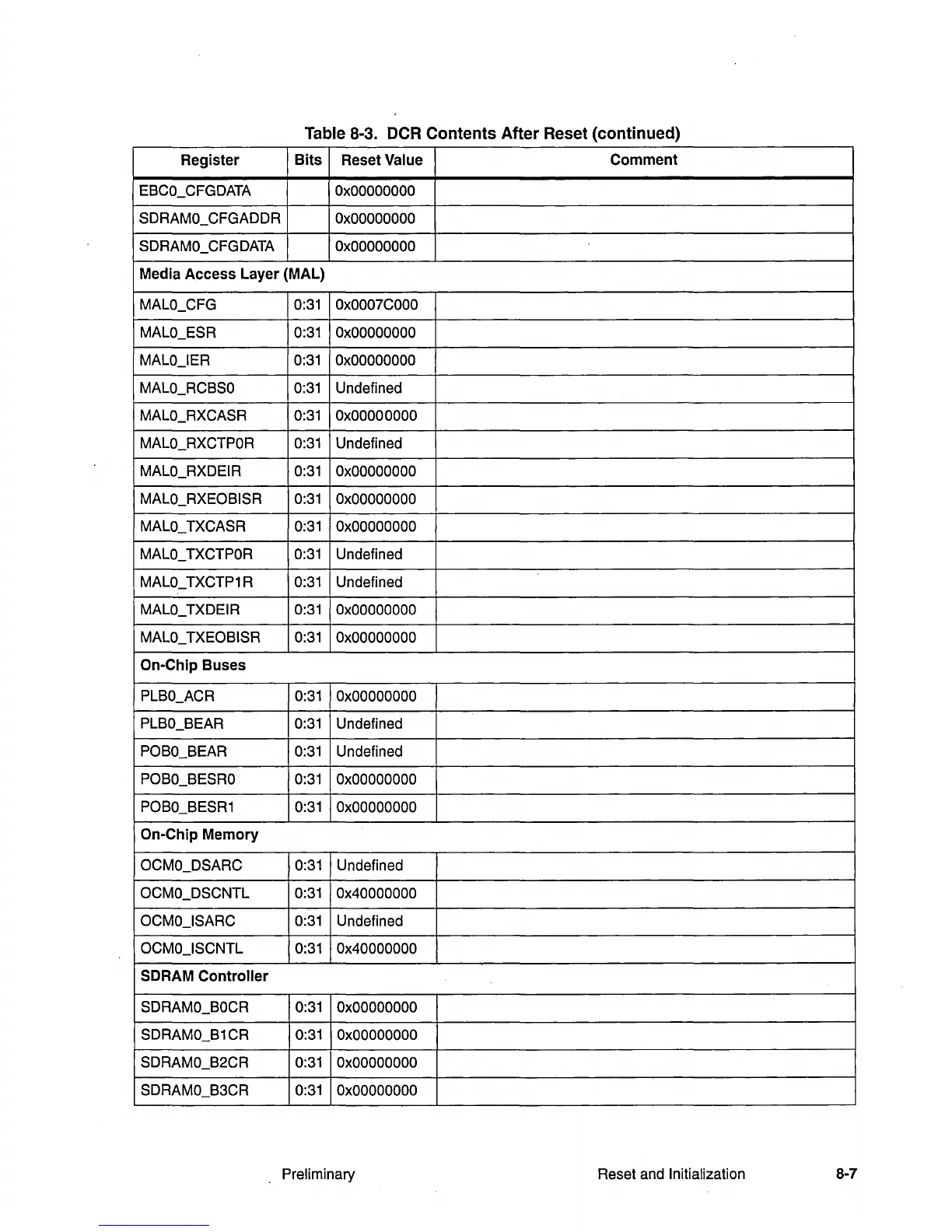 Page #204 background image