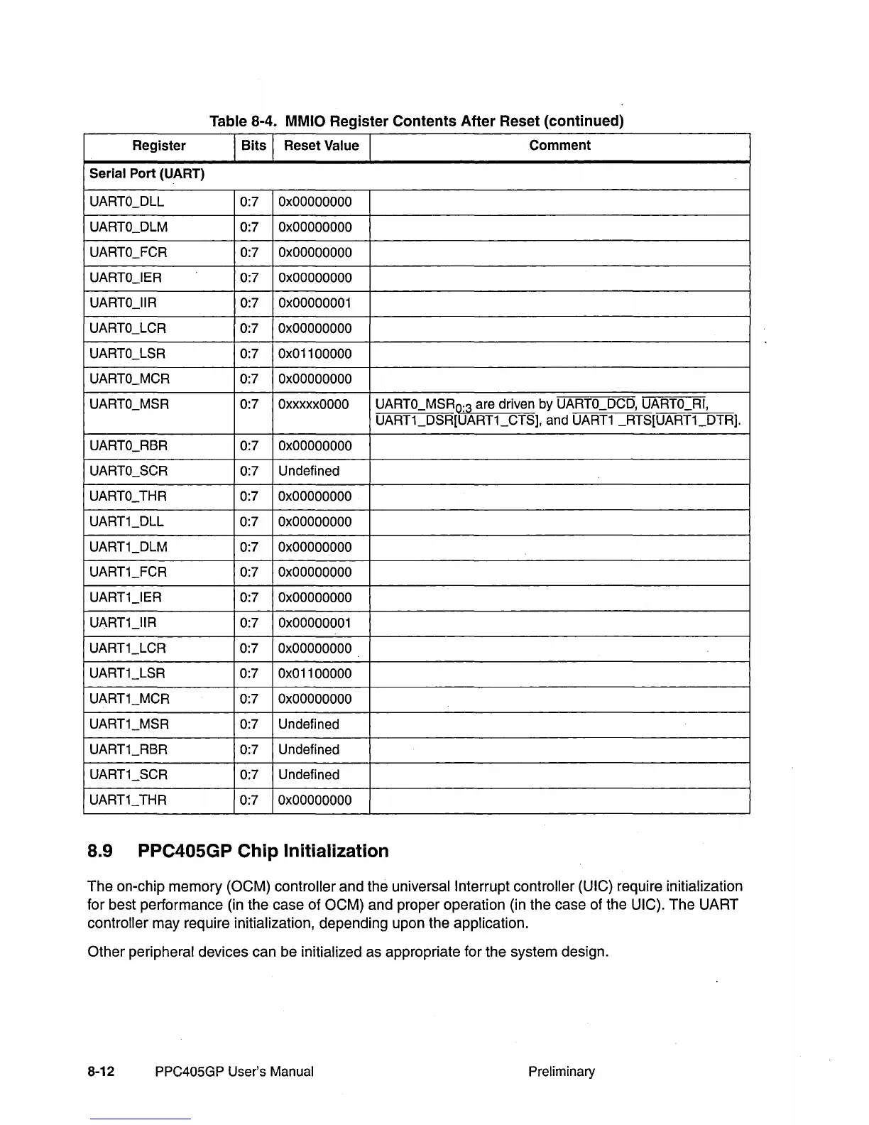 Page #209 background image