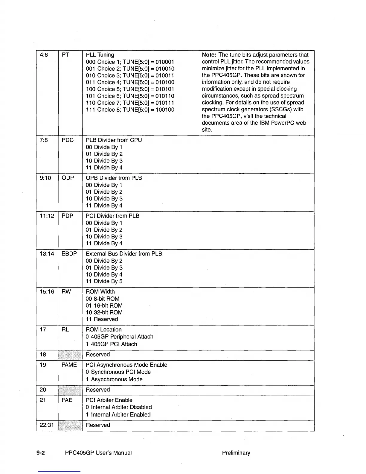 Page #217 background image