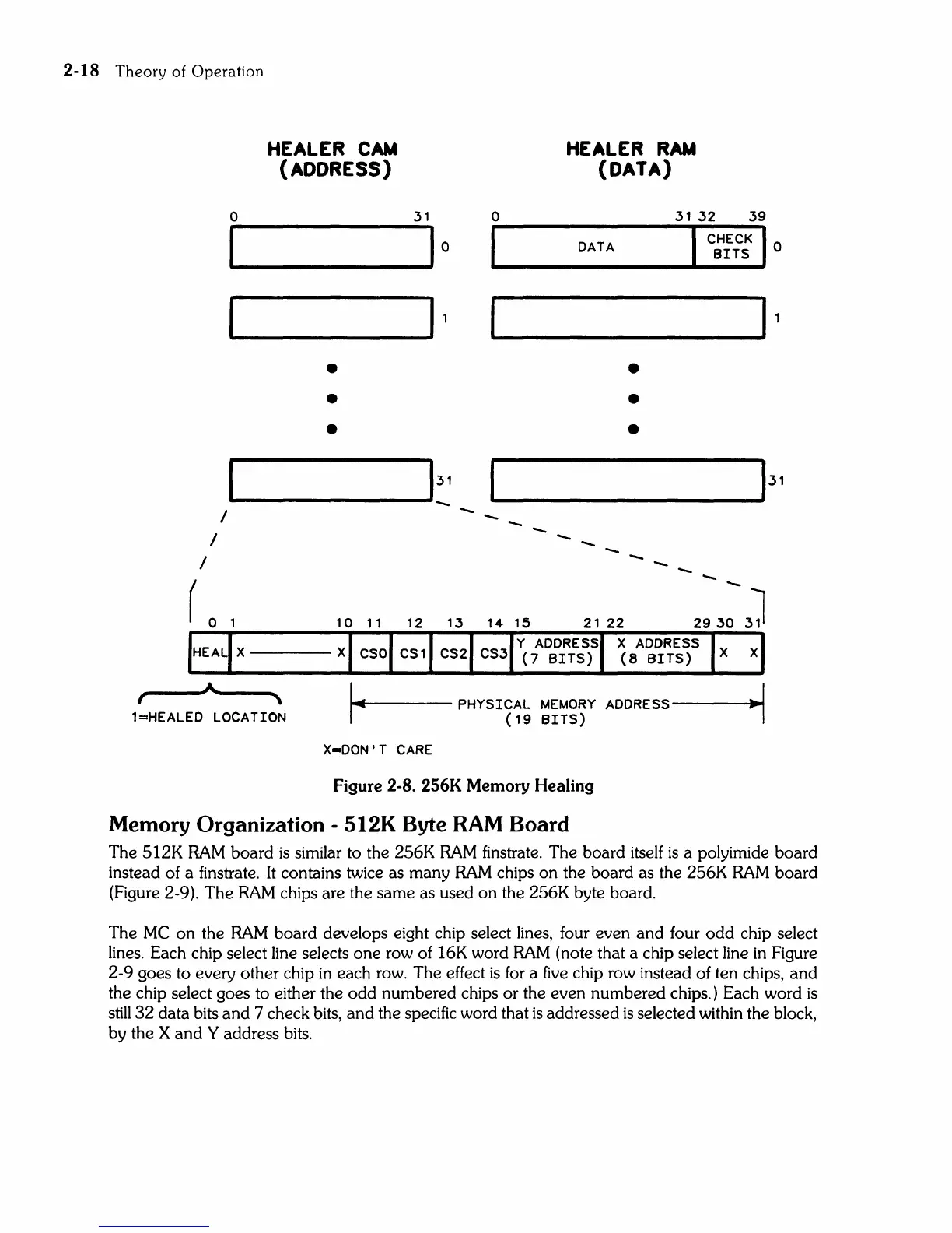 Page #36 background image
