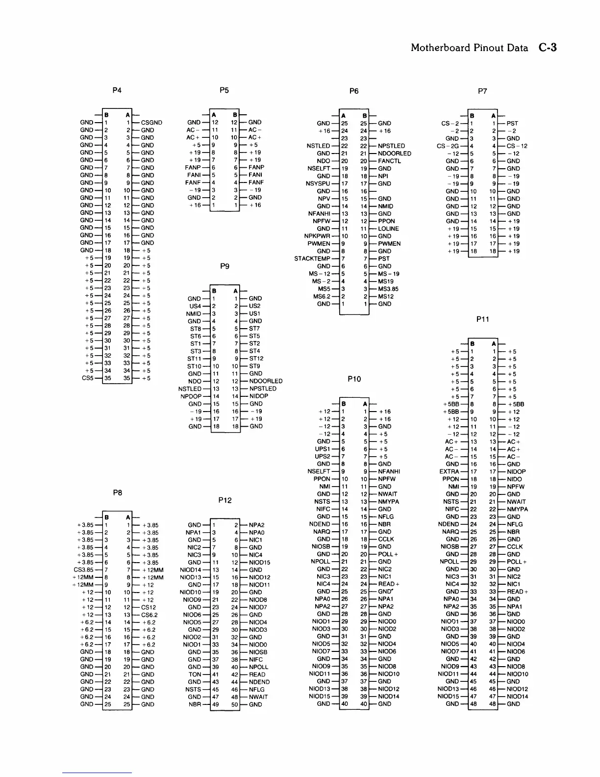 Page #119 background image
