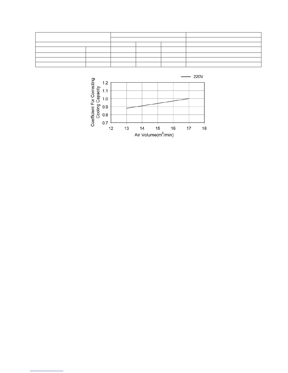 Page #101 background image