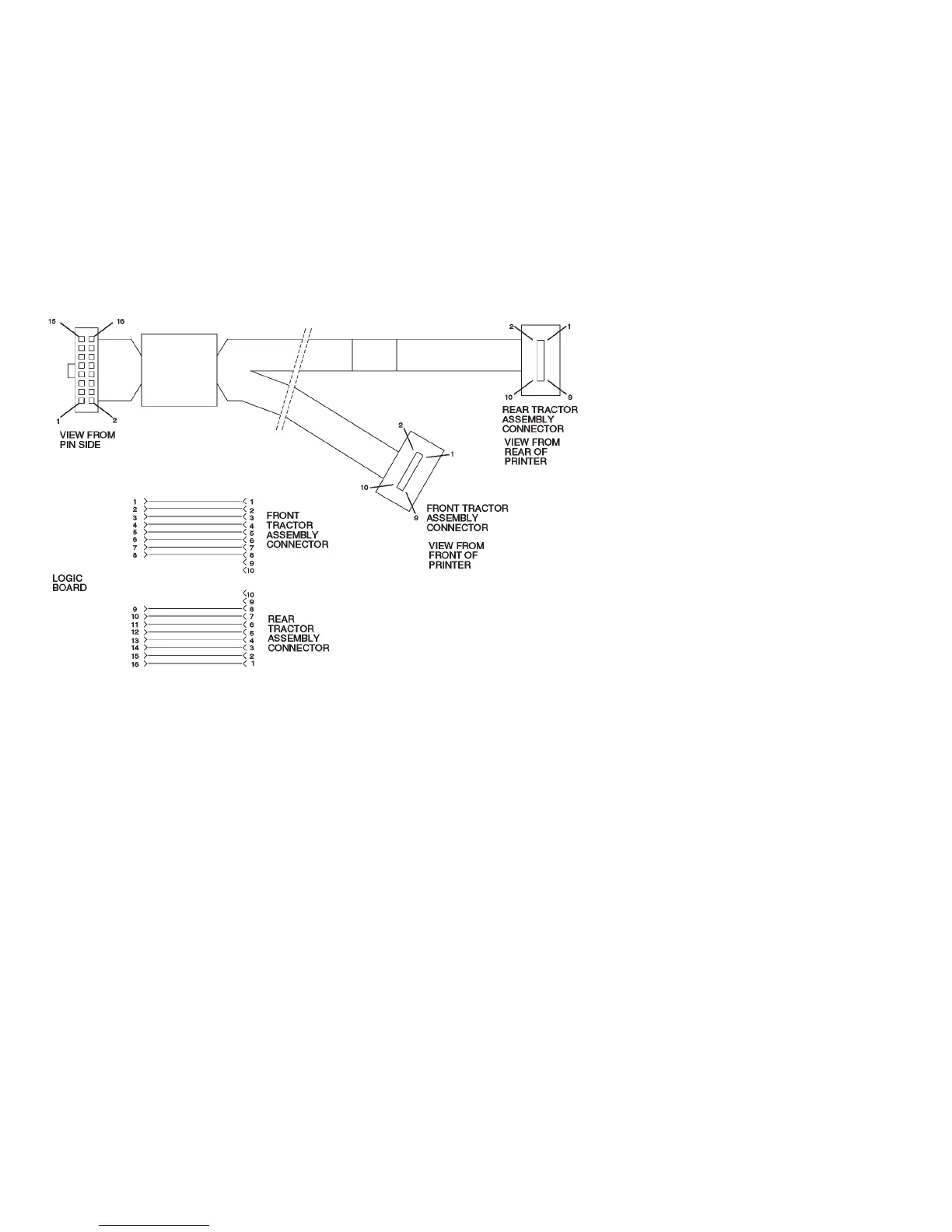 Page #261 background image