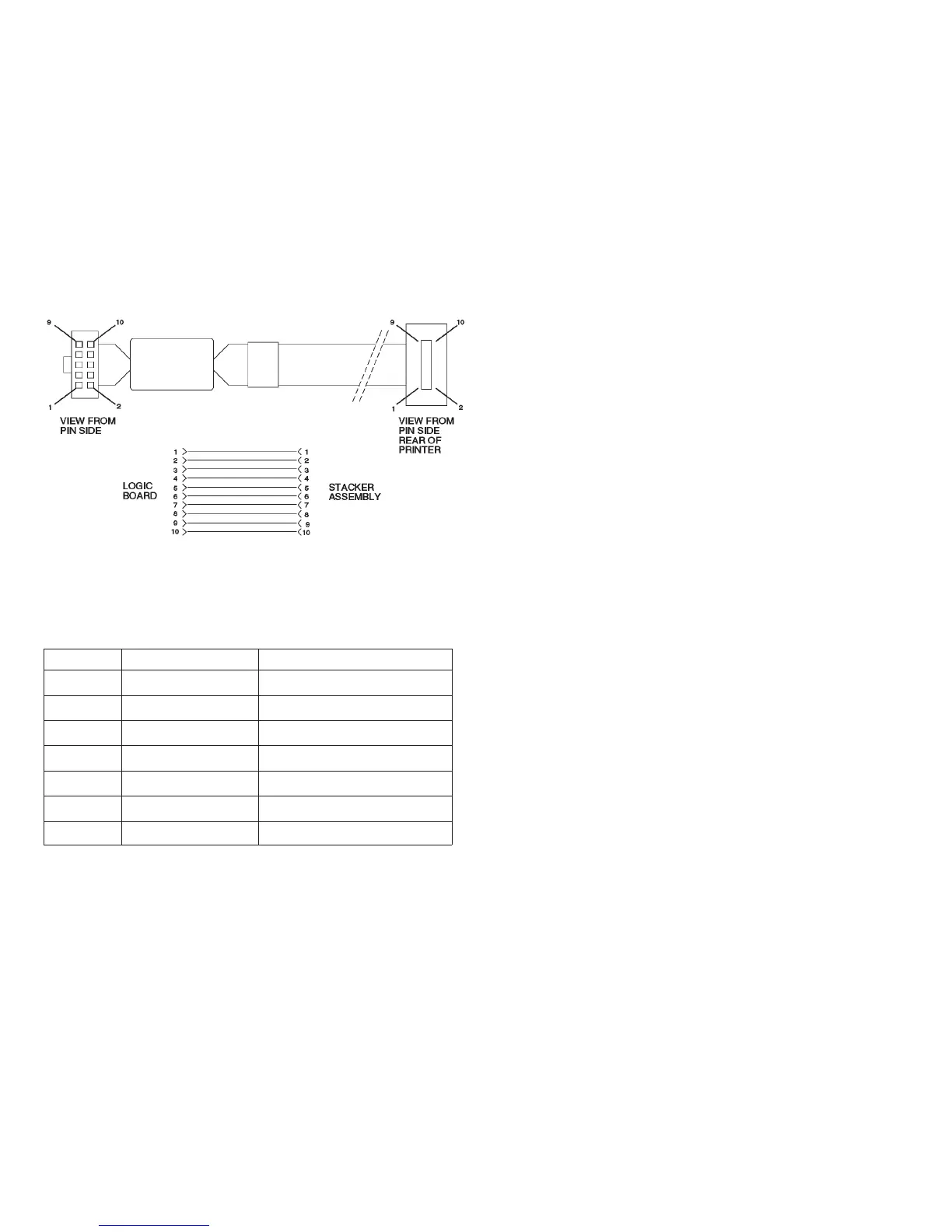 Page #262 background image