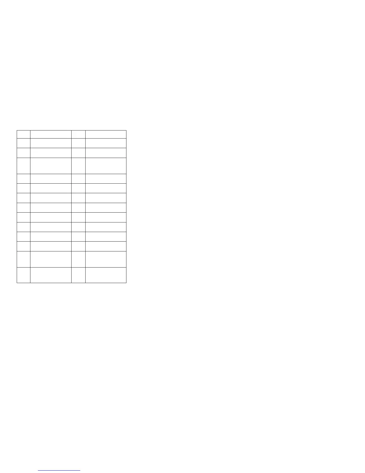 Page #244 background image