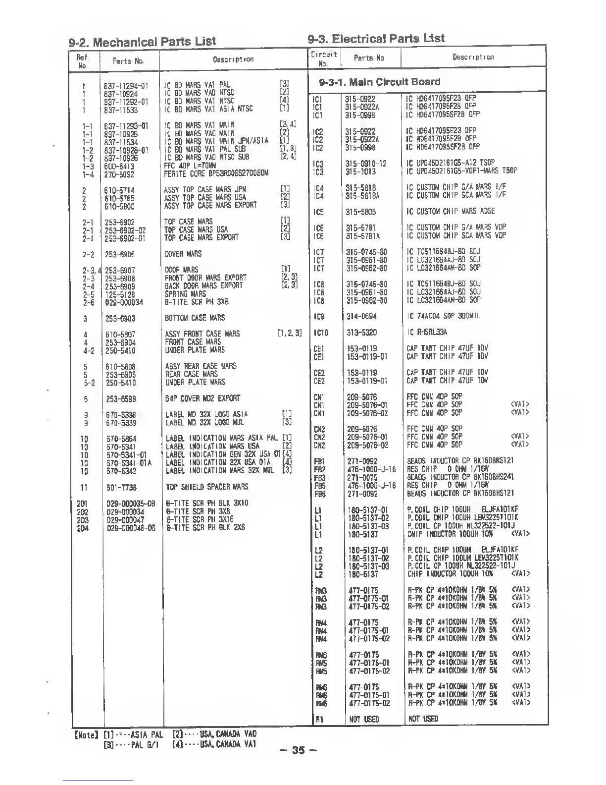 Page #29 background image