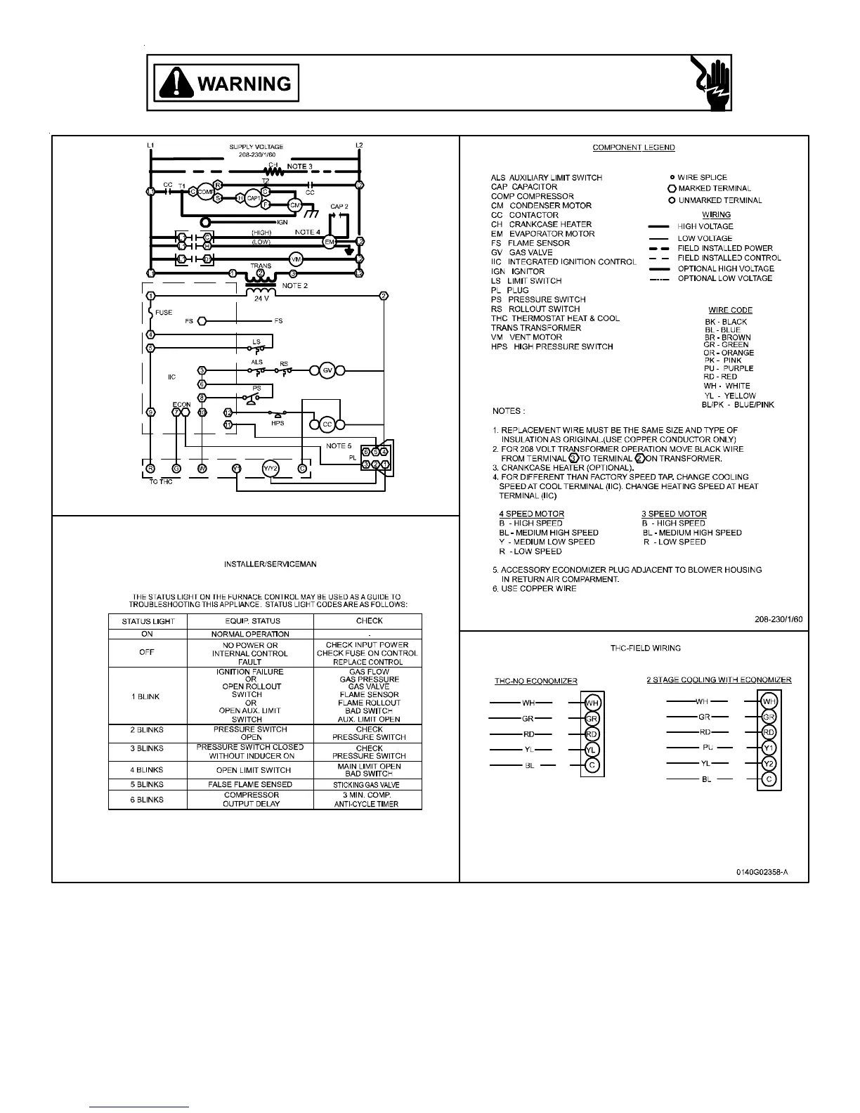 Page #32 background image