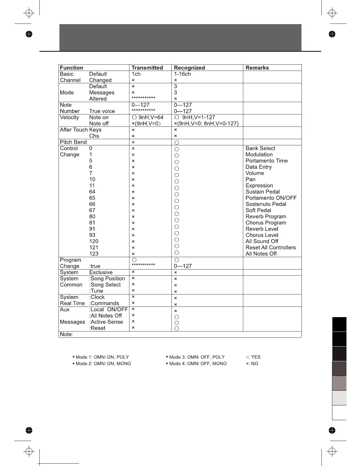 Page #23 background image