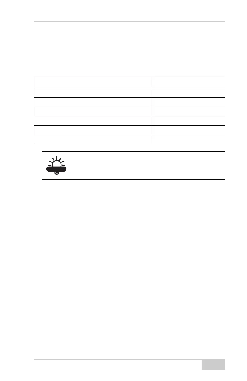 Page #107 background image
