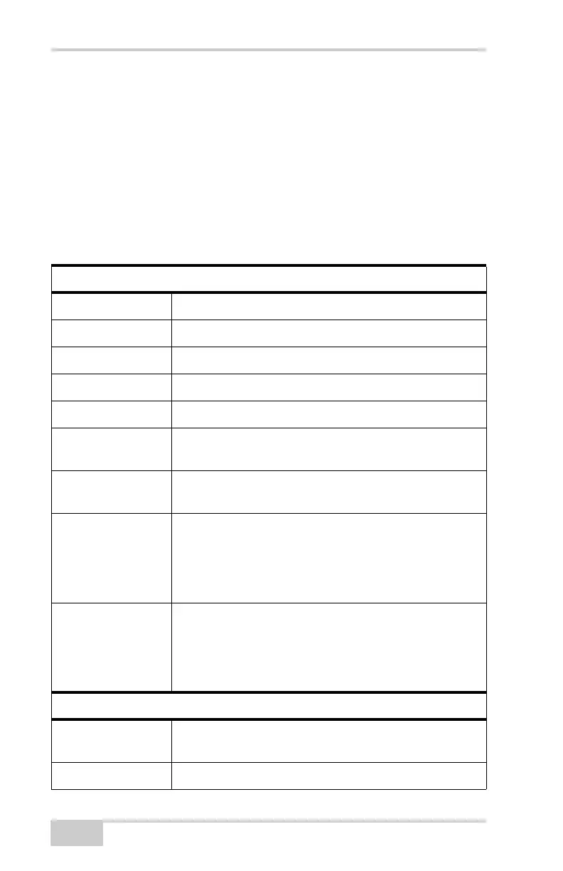 Page #116 background image