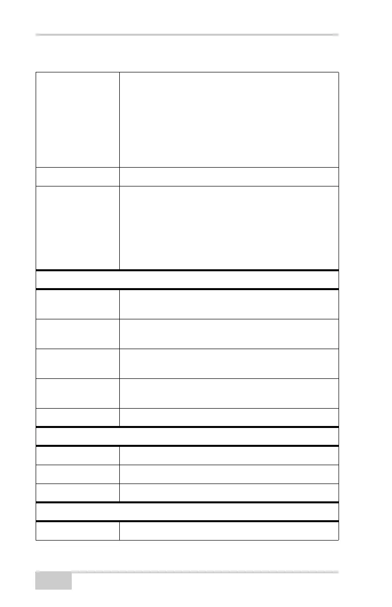 Page #118 background image