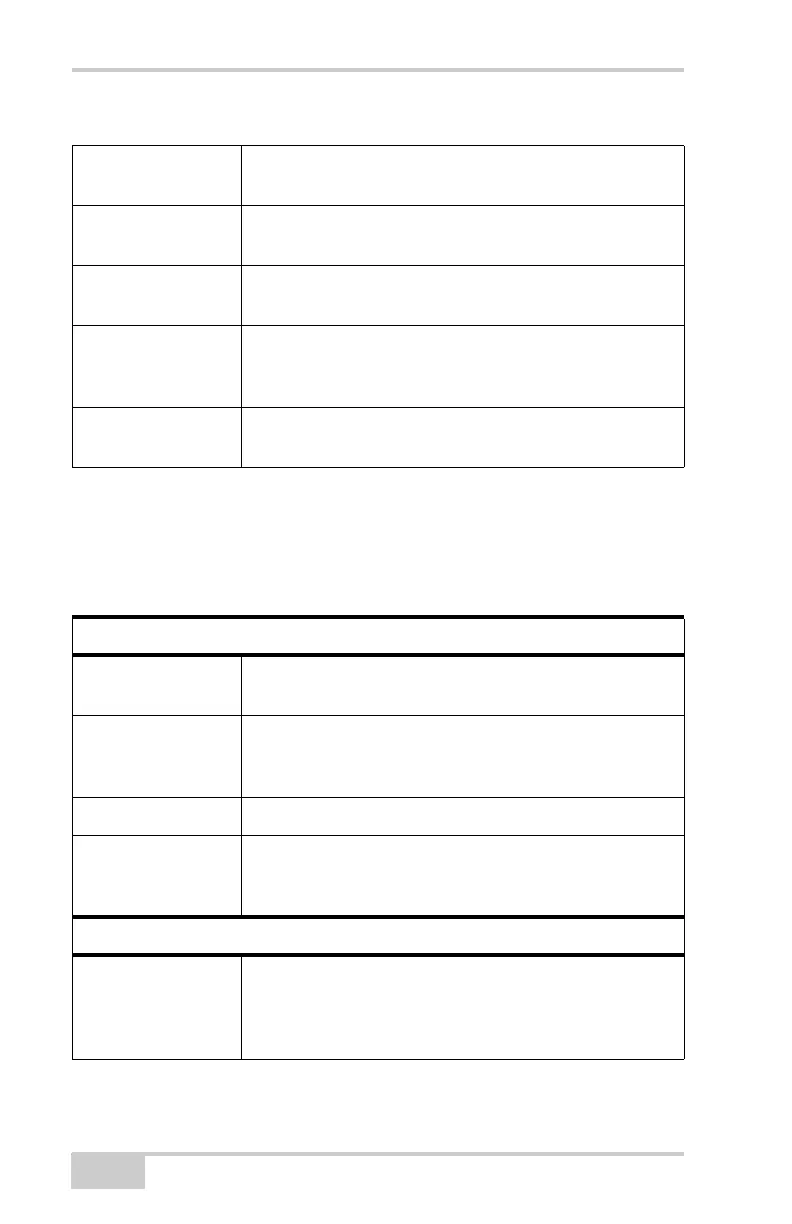 Page #120 background image