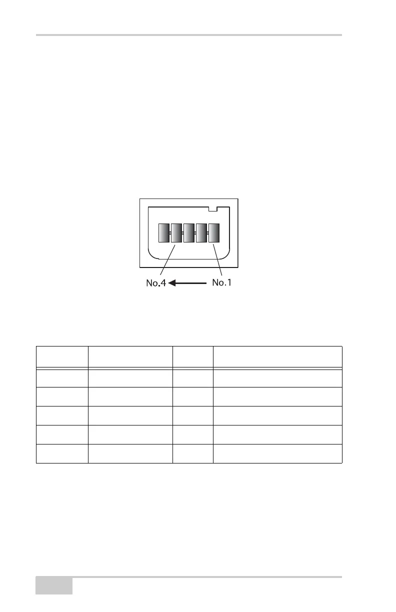 Page #122 background image