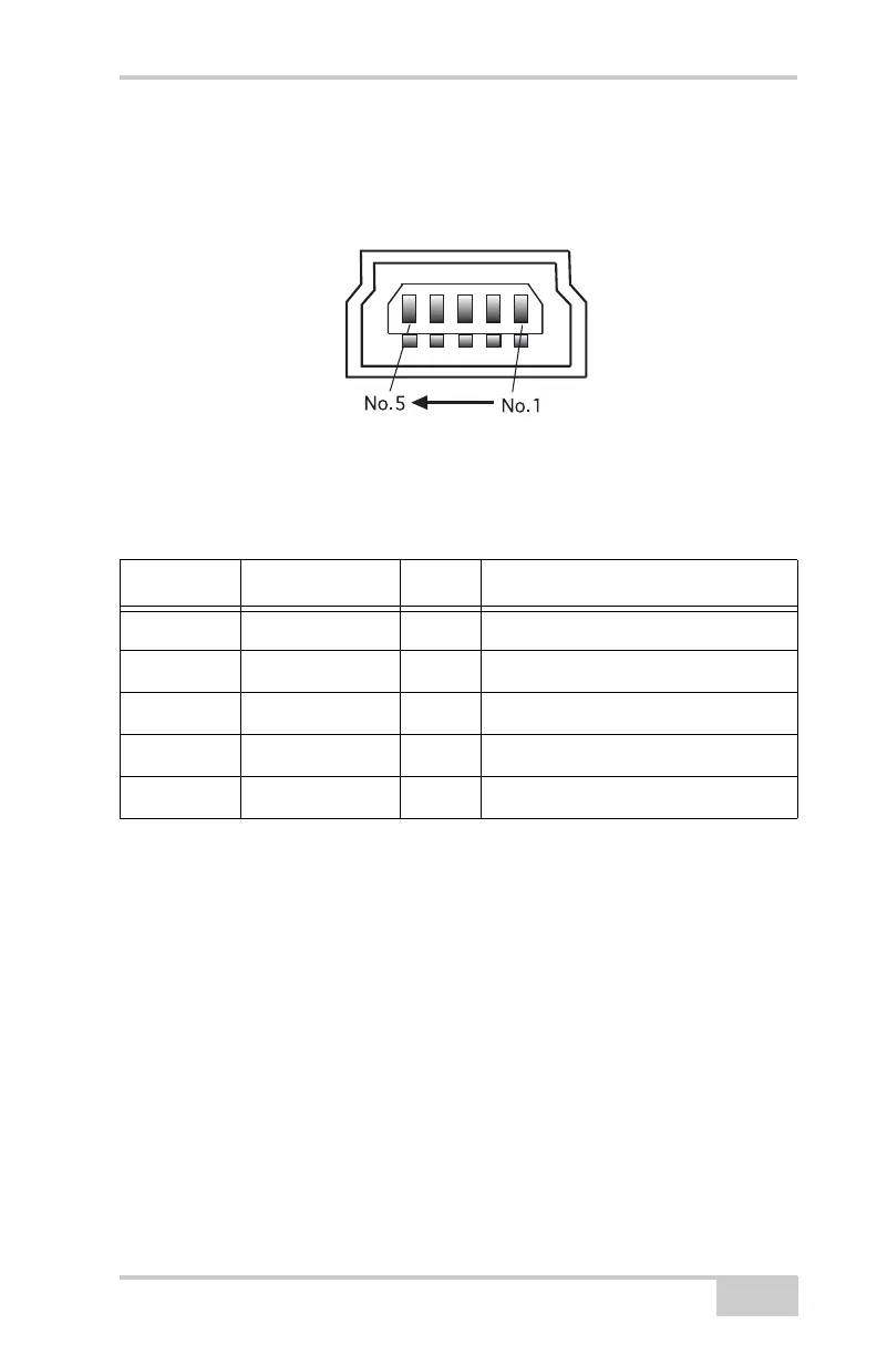 Page #123 background image
